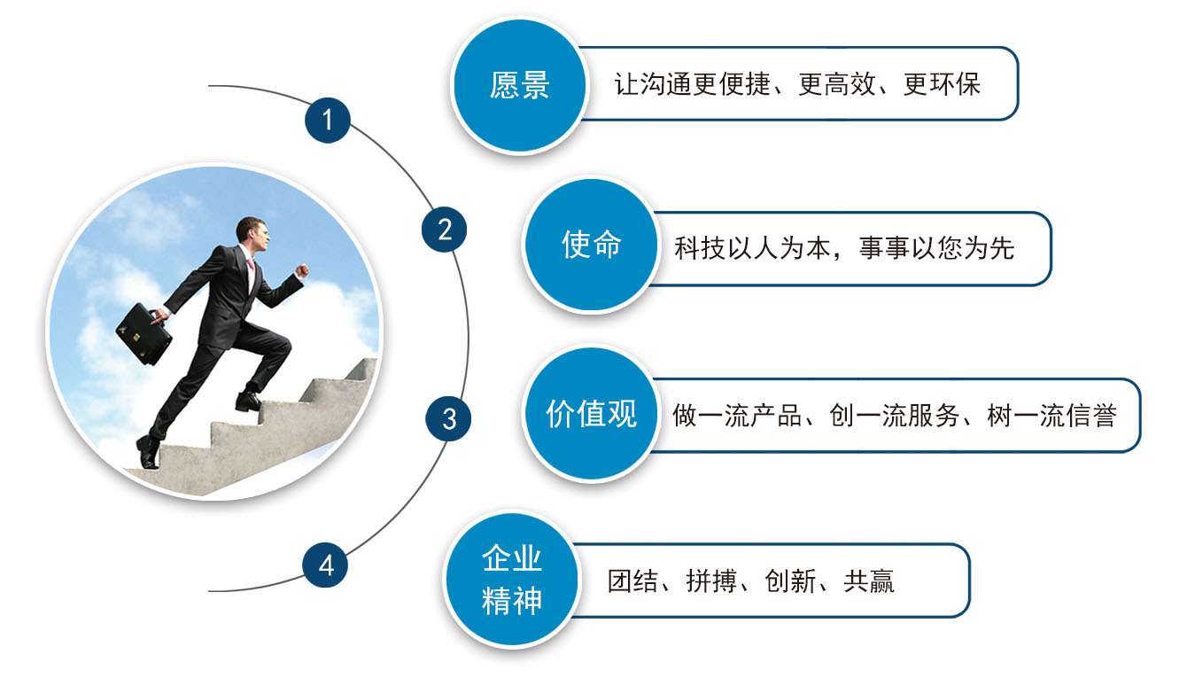 未標(biāo)題-1.jpg